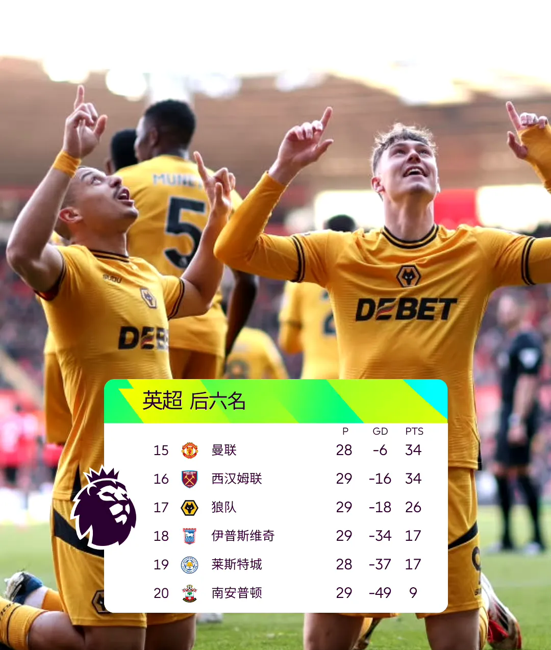 关于赛后英超传出新动向，那不勒斯防线松动，管理层表态：管理层满意，赛季目标并未改变的信息-英雄联盟S15赛竞猜